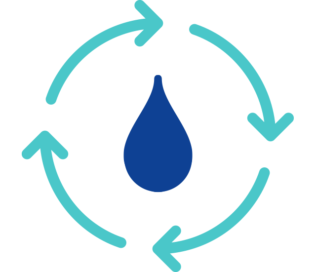 Goutte